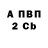 Amphetamine Розовый Odin Vlodke
